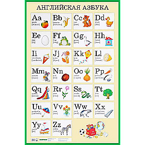 Plakāts A1 Angļu alfabēts