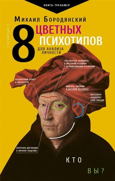 8 krāsainie psihotipi personības analīzei