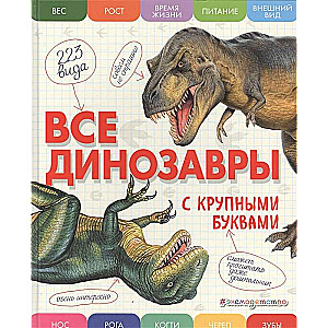 Visi dinozauri ar lielajiem burtiem