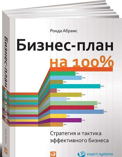 Biznesa plāns uz 100%: Stratēģija un taktika efektīvam biznesam