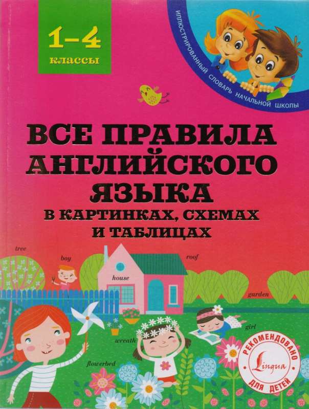 Все правила английского языка в картинках, схемах и таблицах