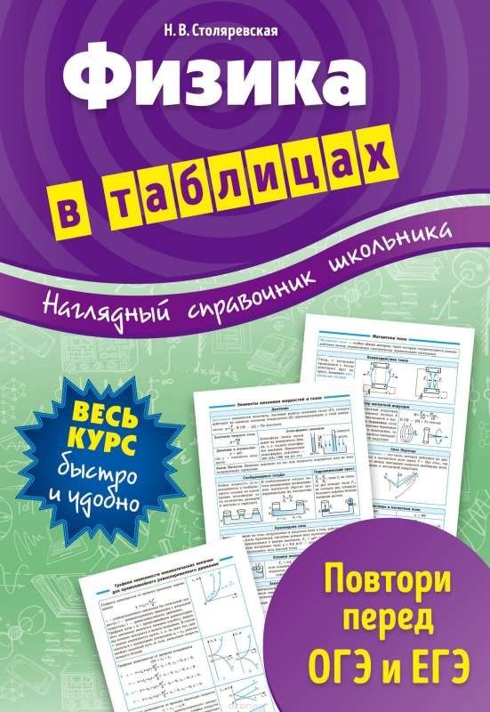 Fizika tabulās