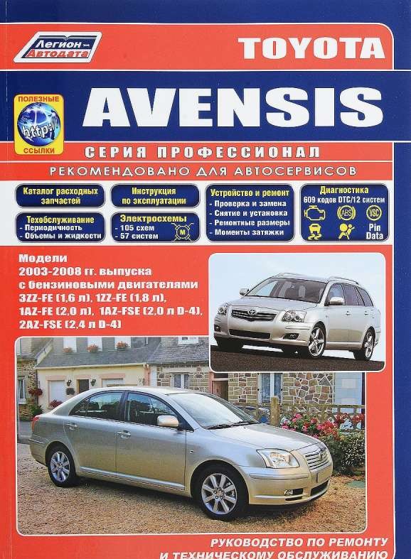 TOYOTA Avensis (2003-2008) бензин