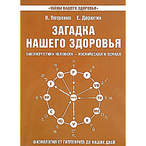 Mūsu veselības mīkla, Grāmata 8, Fizioloģija no Hipokrāta līdz mūsu dienām, 2. izdevums