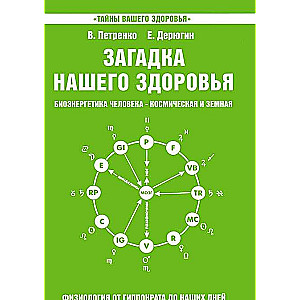Загадка нашего здоровья, Книга 5, Физиология от Гиппократа до наших дней, 5-е издание