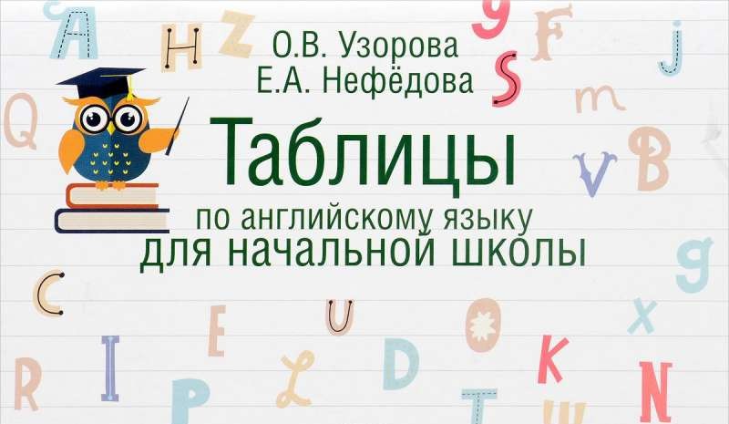 Tabulas angļu valodā sākumskolai