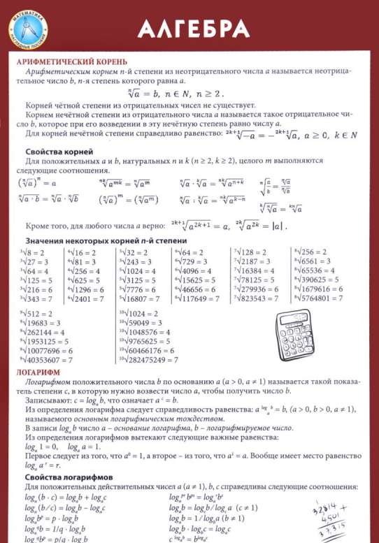 Наглядное пособие Математика. Алгебра