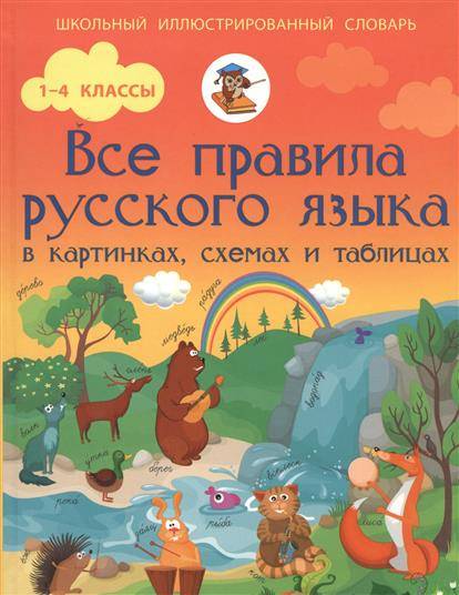 Русский язык.. Все правила в схемах, таблицах и картинках