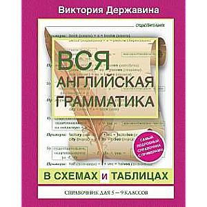 Вся аглийская грамматика