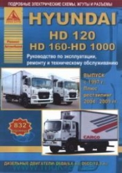 HYUNDAI HD 120/HD 160/HD 1000 с 1997 г. (дизель) рестайлинг 2004/2009 гг.