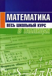 Математика. Весь школьный курс в таблицах. 3-е издание