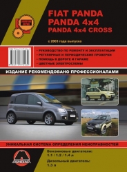 FIAT Panda, Cross c 2003 г. (бензин/дизель)