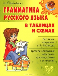 Грамматика русского языка в таблицах и схемах
