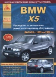 BMW X5 (1999-2006) бензин/дизель