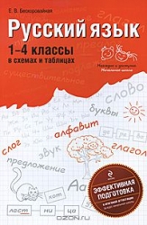 Русский язык: 1-4 классы в схемах и таблицах