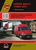 IVECO Daily/Turbo Daily с 1999 г. (дизель)