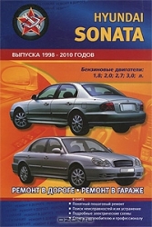 HYUNDAI Sonata (1998-2010) бензин