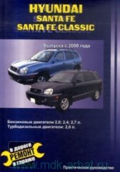 Hyundai Santa Fe, Santa Fe Classic c 2000 г бензан/турбодизель