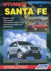 HYUNDAI Santa Fe (2000-2006), Santa Fe Classic с 2007 г. (бензин/дизель)