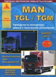 MAN TGL/TGM с 2005 г. выпуска (дизель)