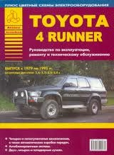 TOYOTA 4 Runner (1979-1995) бензин