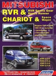 MITSUBISHI RVR & Chariot (1991-1997) RVR Sports Gear/Space Runner/Space Wagon (бензин/дизель)