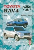 TOYOTA RAV4 с 1994 (бензин)