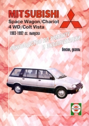 MITSUBISHI Space Wagon/Chariot/4WD/Colt Vista (1983-1992)