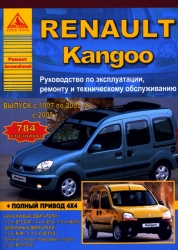 RENAULT Kangoo (1997-2005 и далее) бензин/дизель