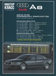 AUDI A8/S8 с 2003 г. выпуска (бензин/дизель)