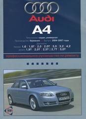 AUDI A4 (2004-2007) бензин/дизель