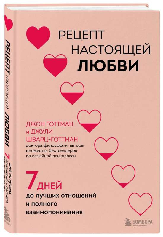 Receptes patiesai mīlestībai. 7 dienas līdz labākām attiecībām un pilnīgai savstarpējai sapratnei