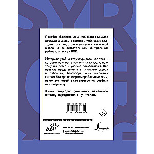 Visi angļu valodas noteikumi sākumskolai tabulās un shēmās