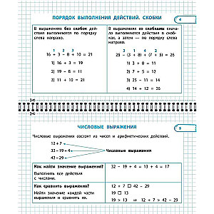 Visi matemātikas un krievu valodas noteikumi. 2. klase