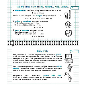 Visi matemātikas un krievu valodas noteikumi. 2. klase