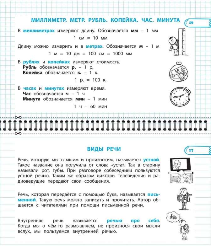 Все правила математики и русского языка. 2 класс
