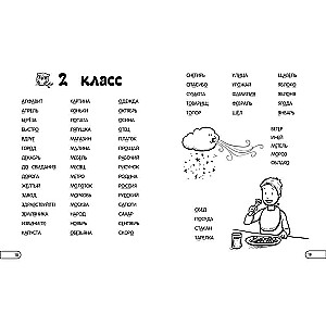 Atceramies vārdu krājuma vārdus: sākumskolai. 1 - 4 klase