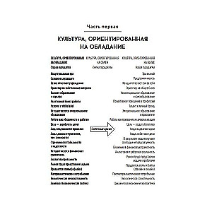 Profesionālas maiņas ceļš uz labklājību jaunajā ēras. Ar ko jūs nodarbotos, ja nebaidītos visu mainīt?