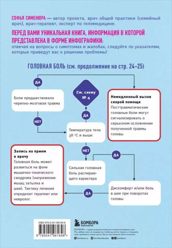 Ceļvedis pa simptomiem. Kā atšķirt vieglu nespēku no nopietnām slimībām un laikus veikt pasākumus