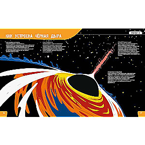 Visums. Visvairāk kosmiskais enciklopēdija