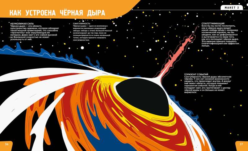 Visums. Visvairāk kosmiskais enciklopēdija