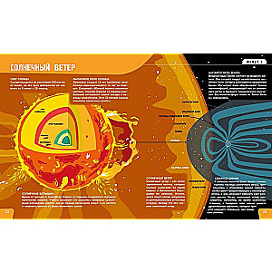 Visums. Visvairāk kosmiskais enciklopēdija