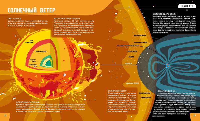 Visums. Visvairāk kosmiskais enciklopēdija