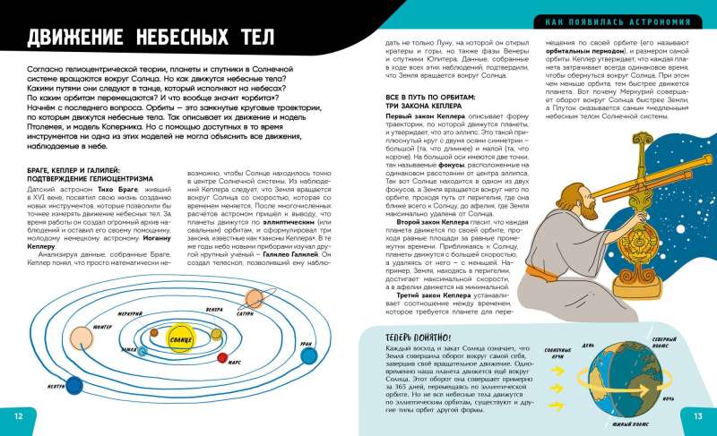 Visums. Visvairāk kosmiskais enciklopēdija