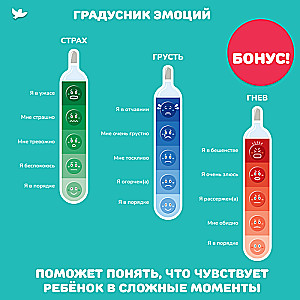 Emociju pārvaldība. Bērna emocionālā intelekta attīstības programma