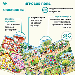 Emociju pārvaldība. Bērna emocionālā intelekta attīstības programma