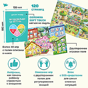 Emociju pārvaldība. Bērna emocionālā intelekta attīstības programma