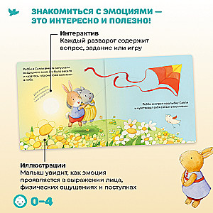Emociju pārvaldība. Bērna emocionālā intelekta attīstības programma