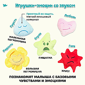 Emociju pārvaldība. Bērna emocionālā intelekta attīstības programma