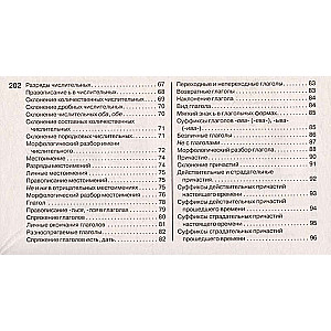 Mācību tabulas. Krievu valoda. 5-11 klase
